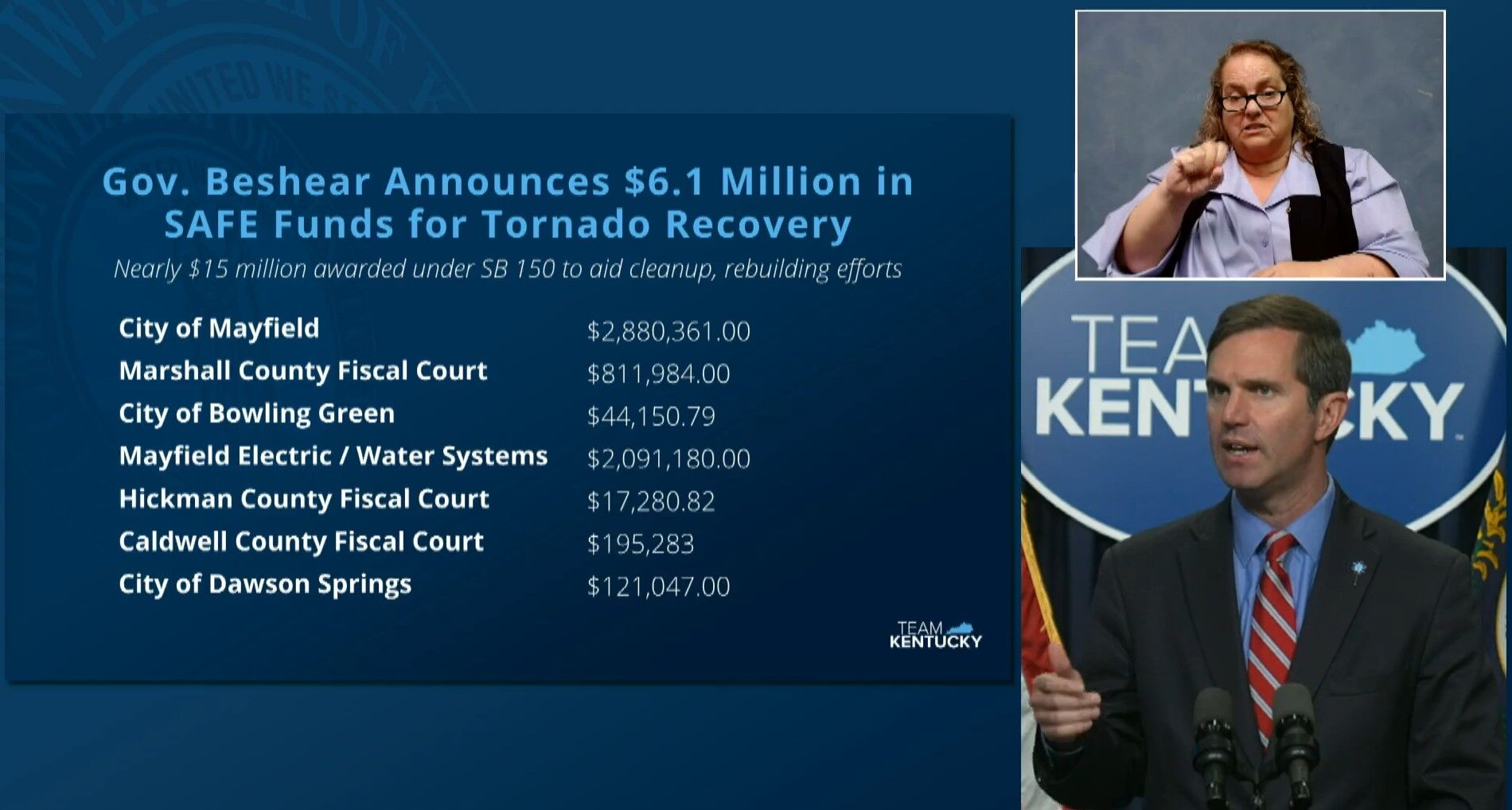 Beshear announces west kentucky funding 5.5.22.jpg